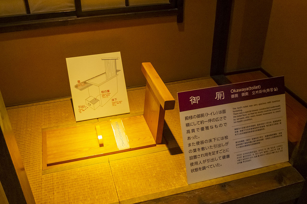 天守內部 (2018)