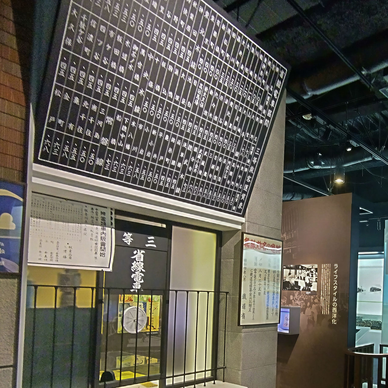 鐵道博物館 (埼玉市) Railway Museum (Saitama) (2023)